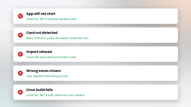 Checklist of five MemcardRex problems, each with its fix
