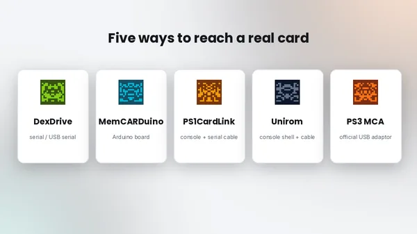 MemcardRex hardware interfaces: five supported card readers